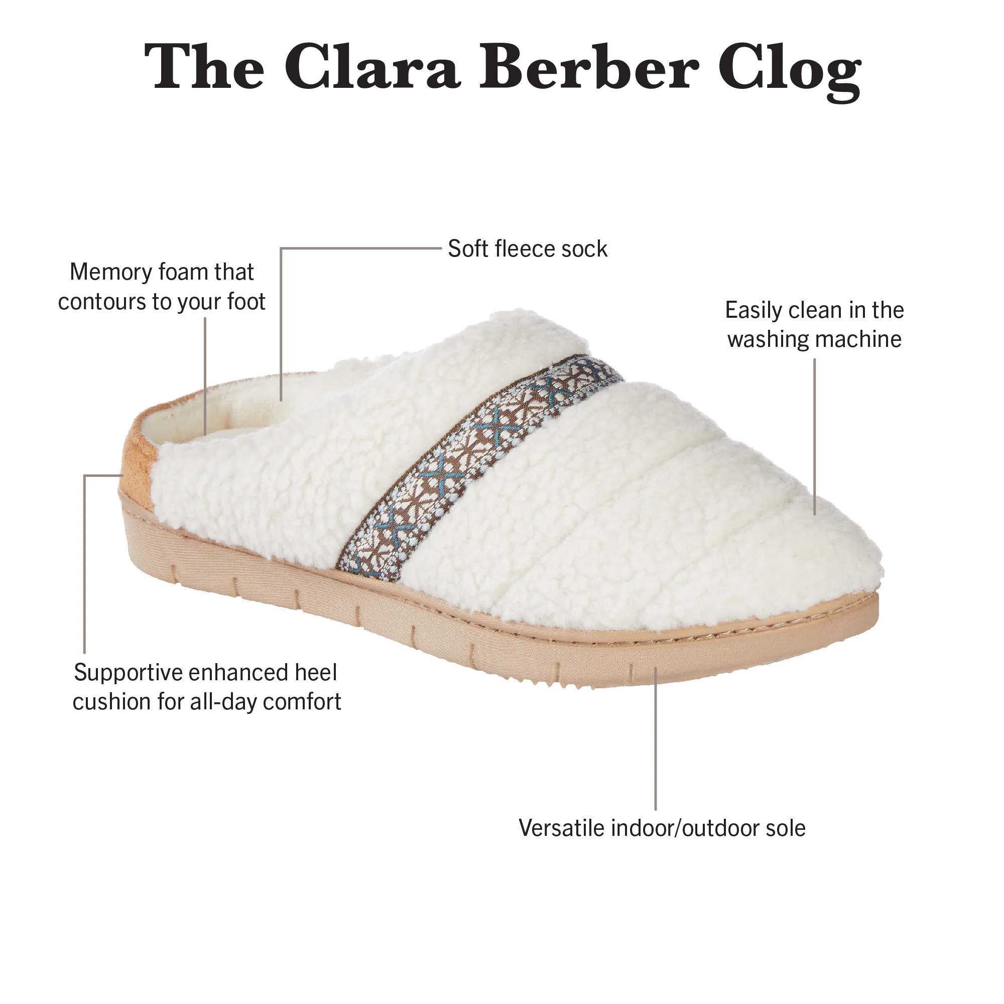 Women's Berber Clara Clog Slipper - Image 24