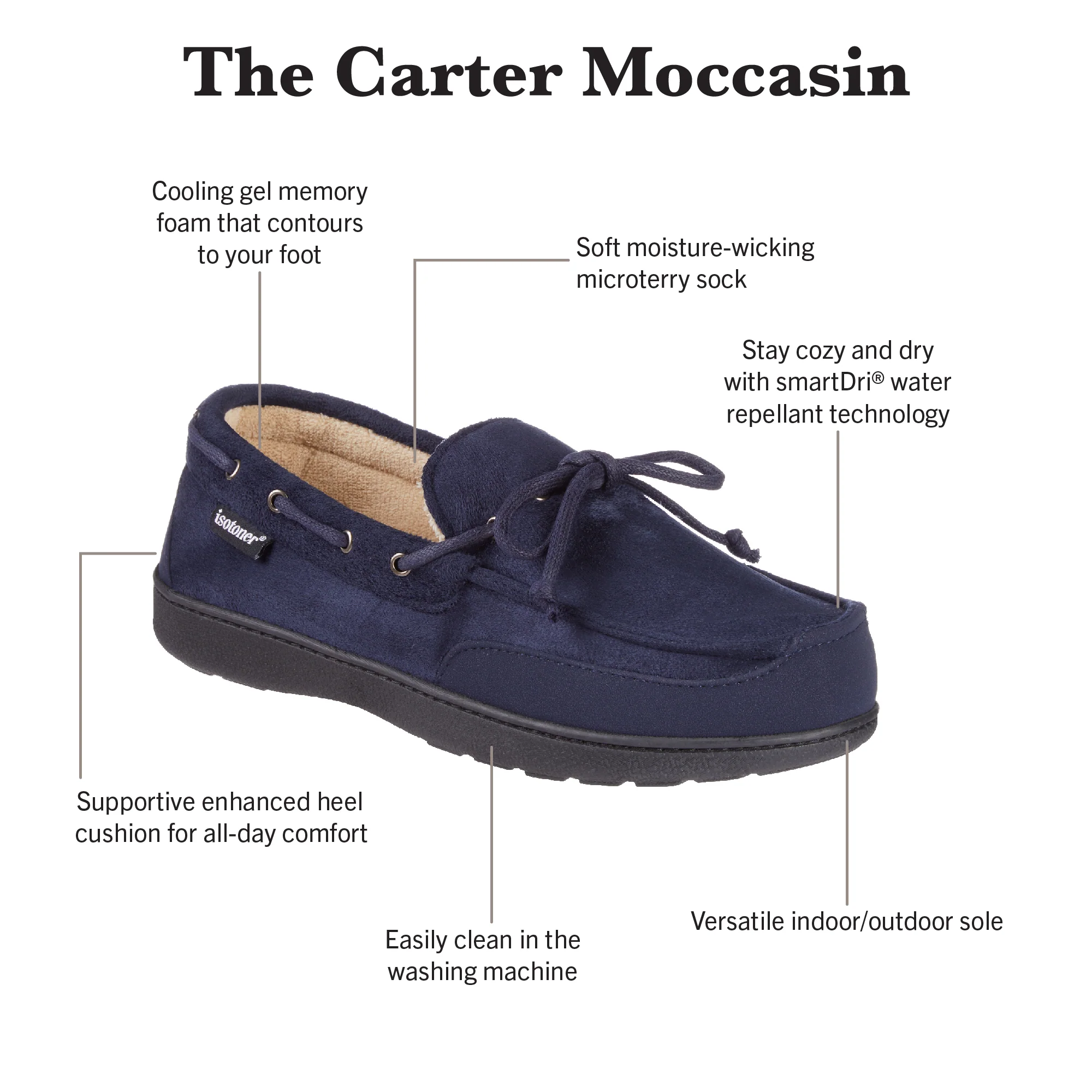 Men's Water Repellent Carter Moccasin Slipper - Image 24