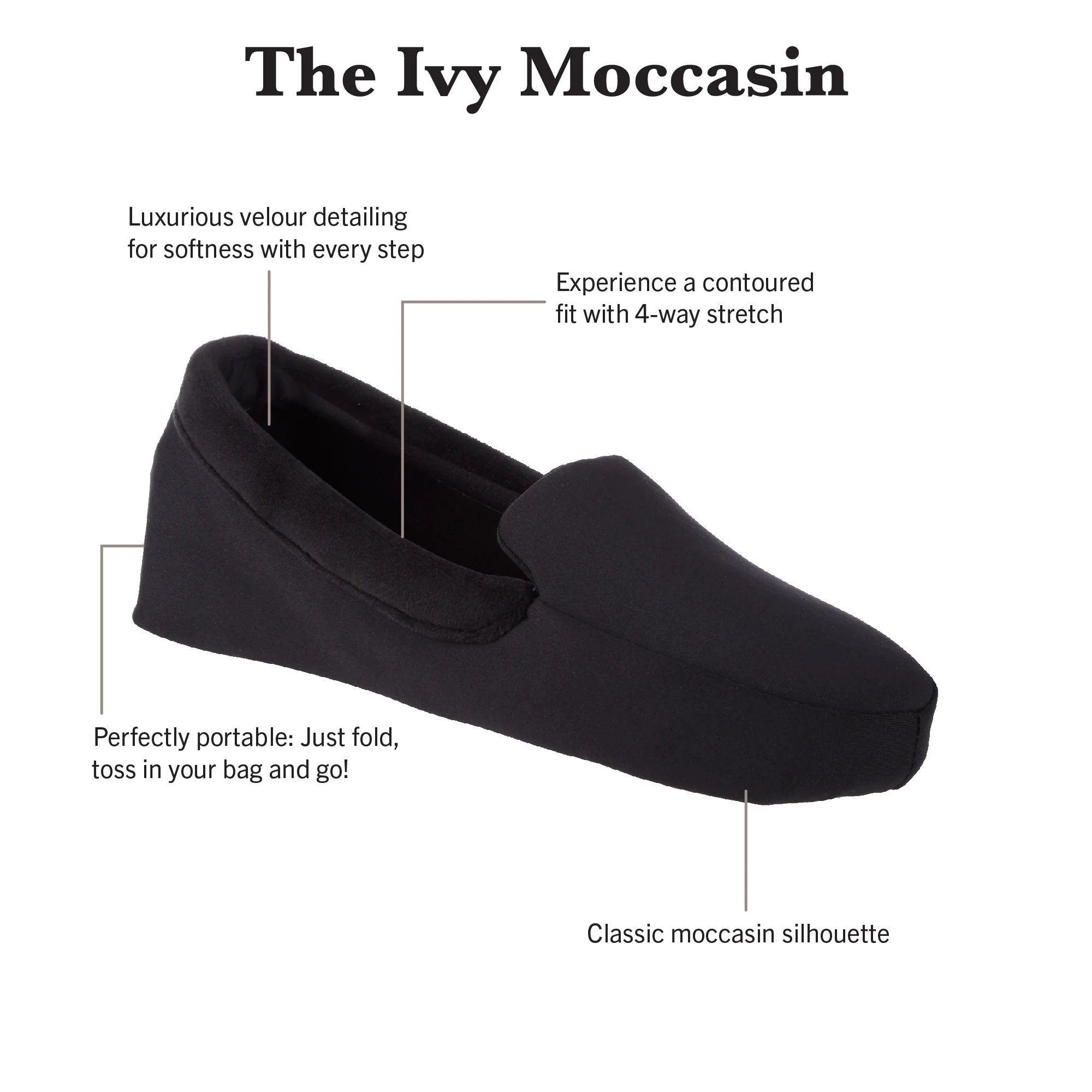Women's Spandex & Velour Ivy Moccasin Slippers - Image 3
