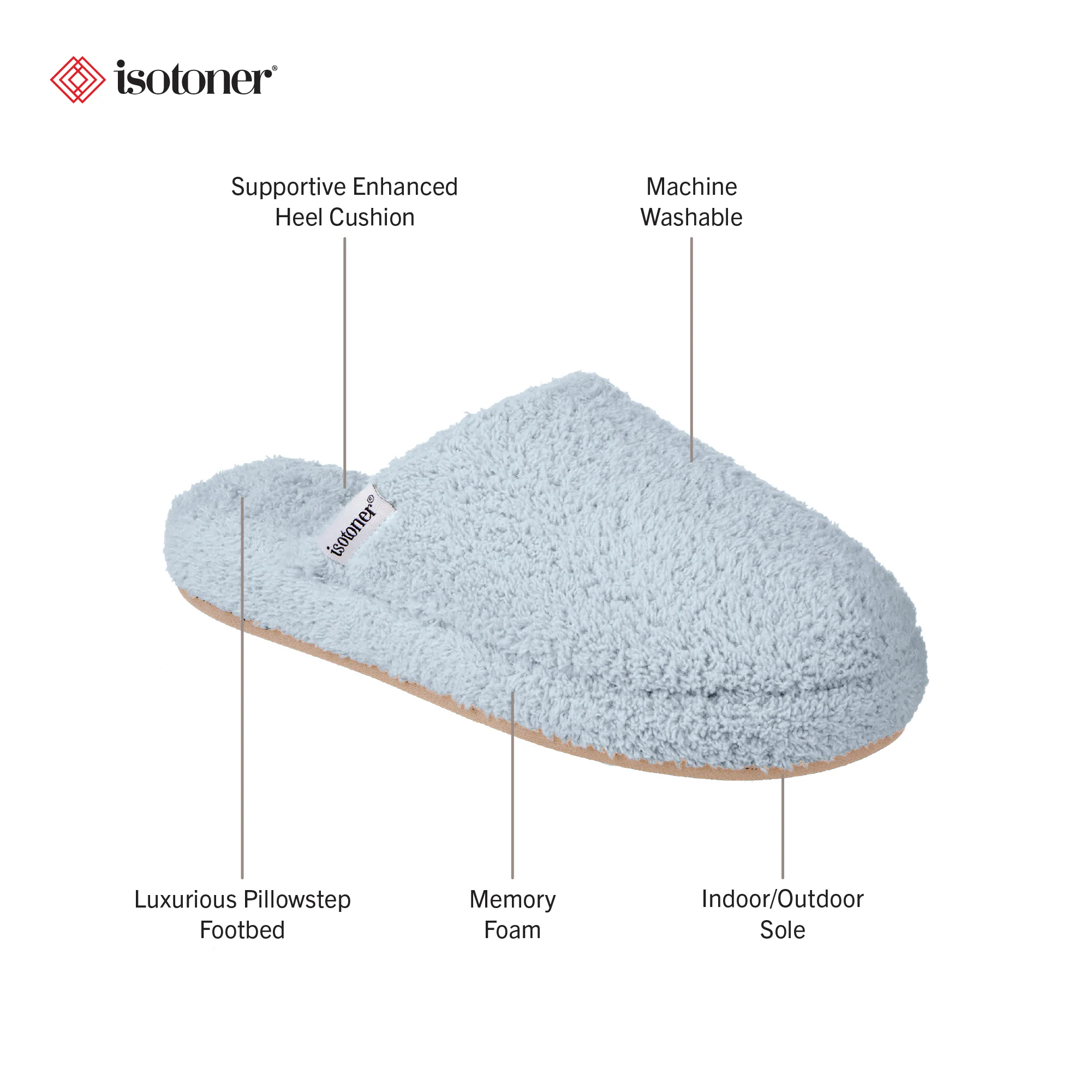 Women's Cozy Plush Joey Scuff Slippers - Image 12