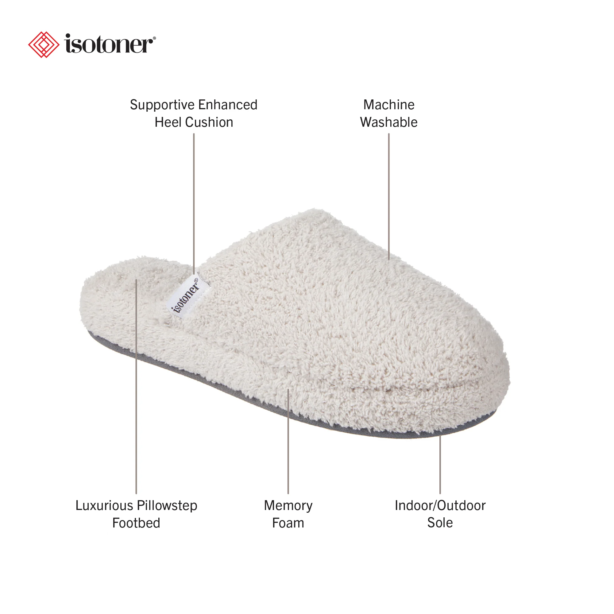 Women's Cozy Plush Joey Scuff Slippers - Image 21