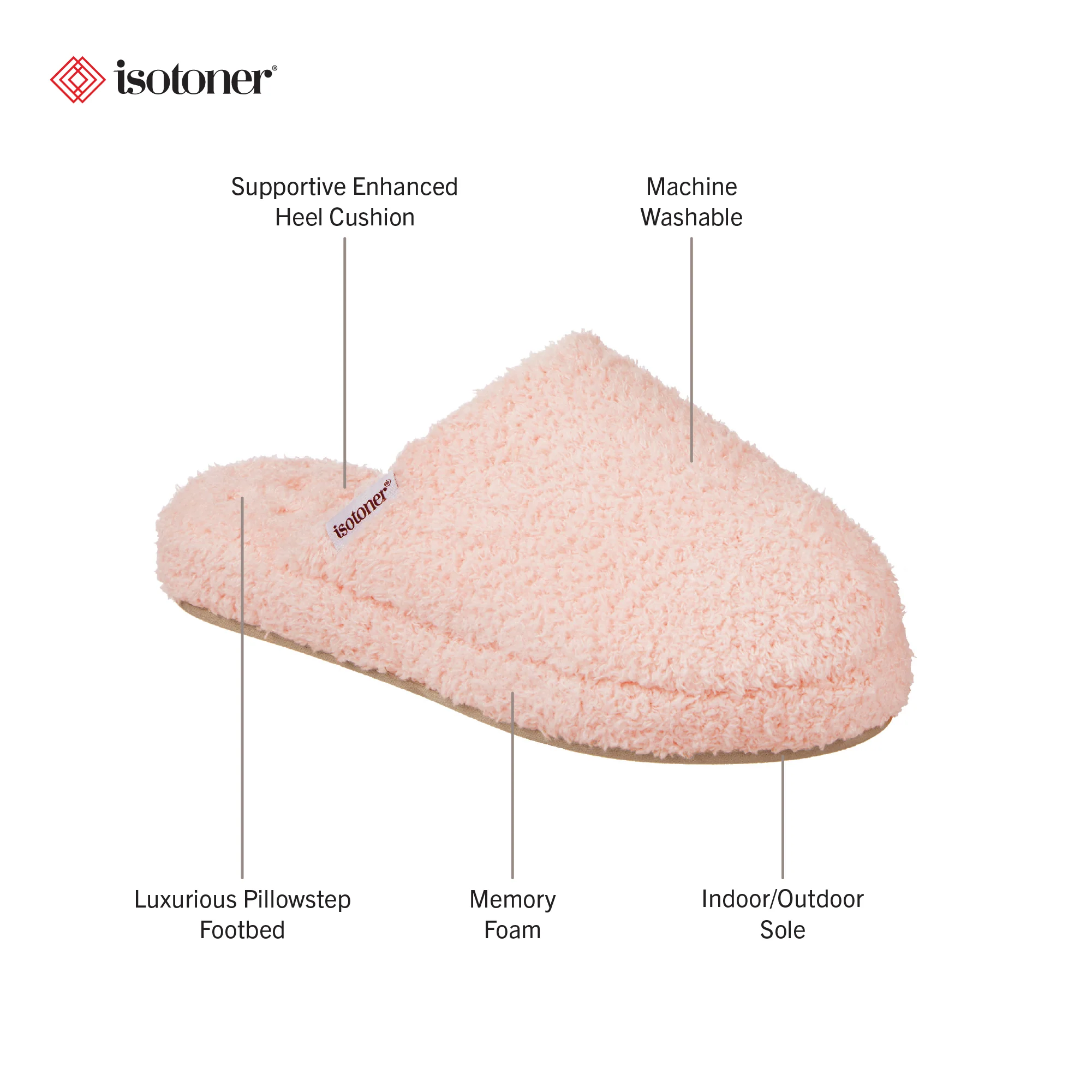 Women's Cozy Plush Joey Scuff Slippers - Image 3