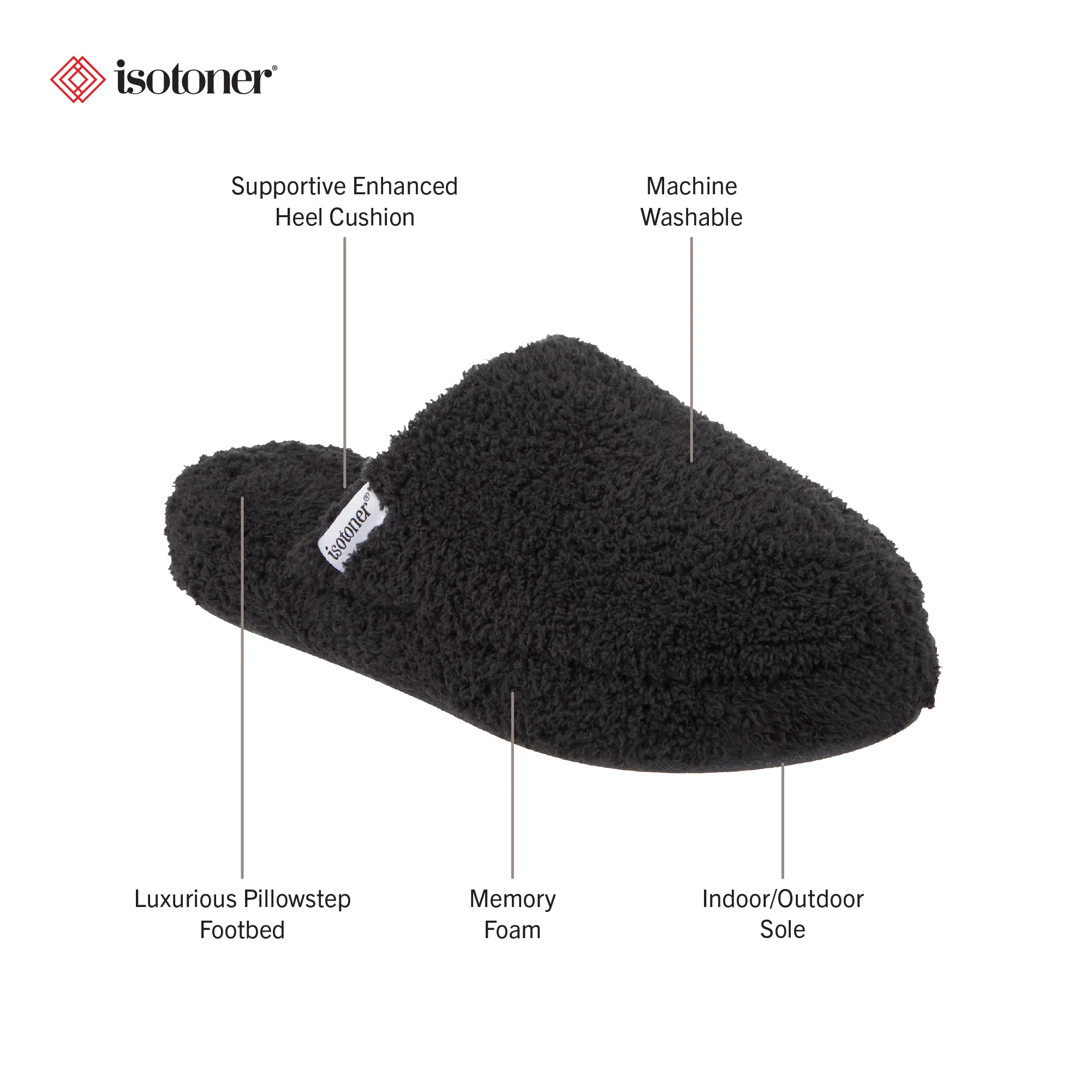 Women's Cozy Plush Joey Scuff Slippers - Image 30