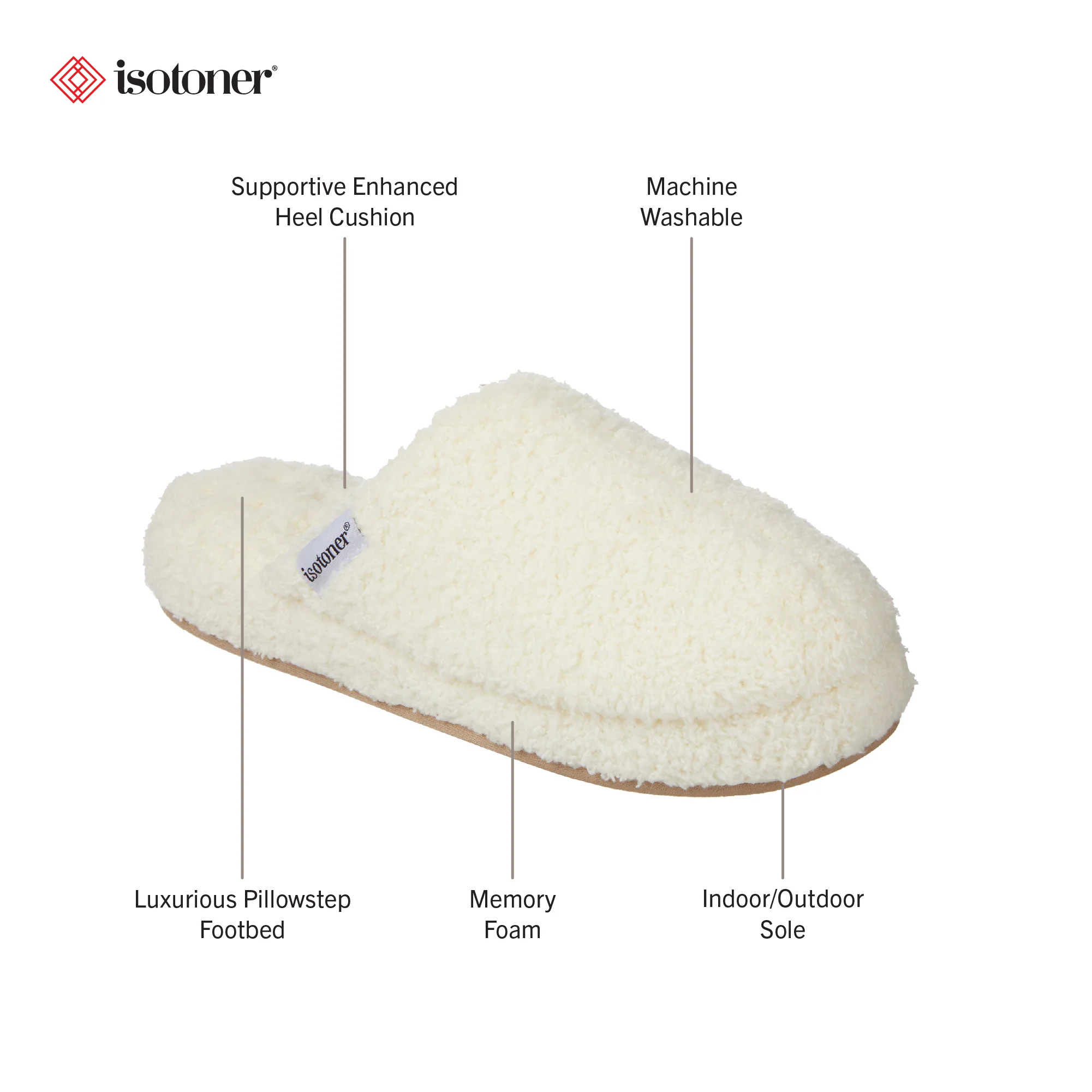 Women's Cozy Plush Joey Scuff Slippers - Image 39