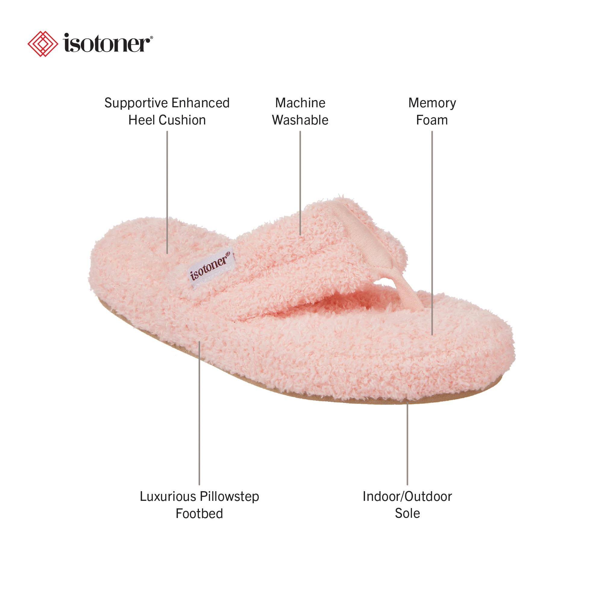 Women's Cozy Plush Joey Flip Flop Slipper - Image 14
