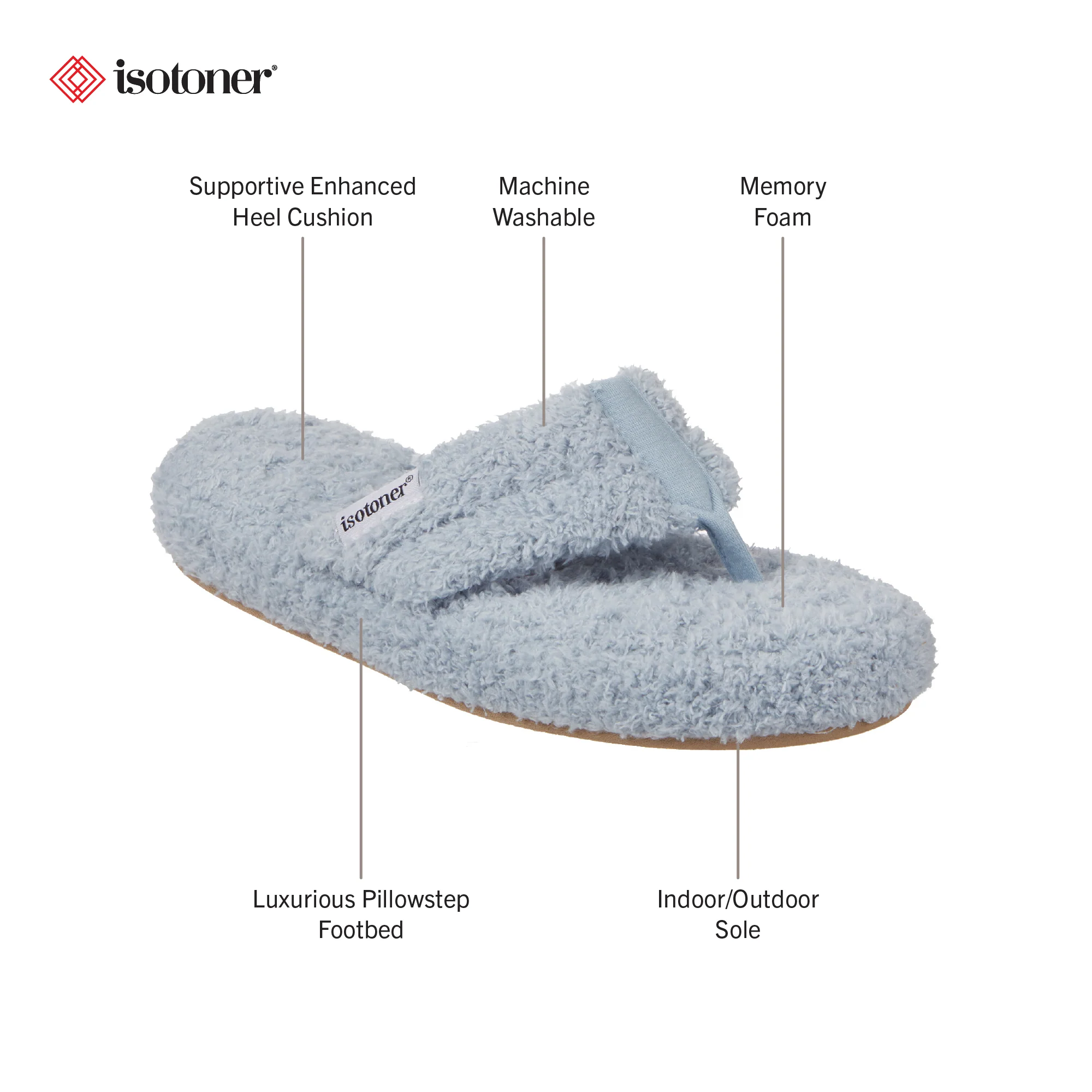 Women's Cozy Plush Joey Flip Flop Slipper - Image 30