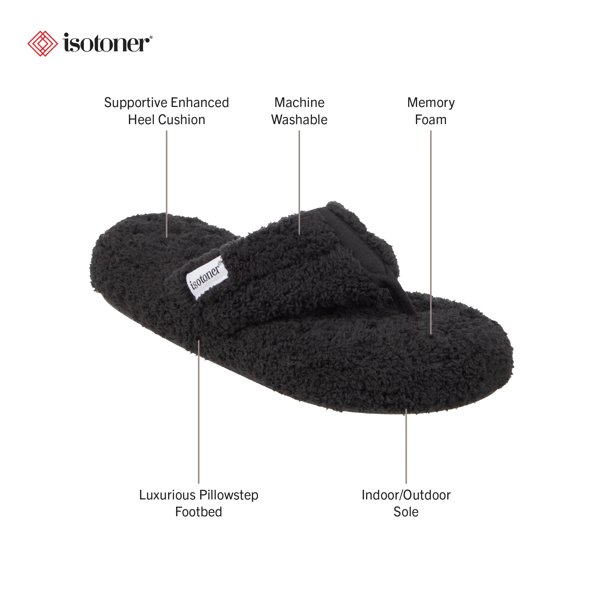 Women's Cozy Plush Joey Flip Flop Slipper - Image 38