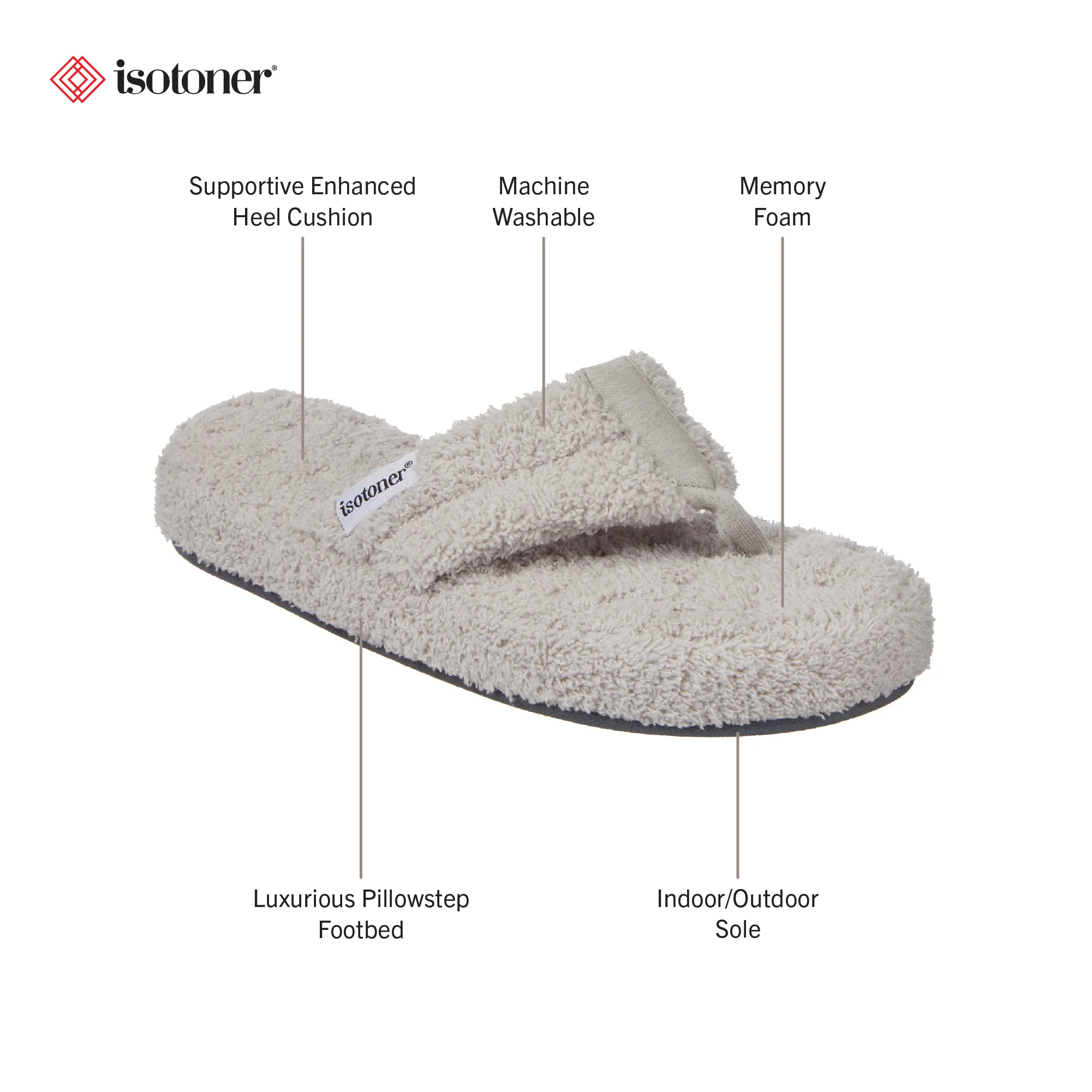 Women's Cozy Plush Joey Flip Flop Slipper - Image 46