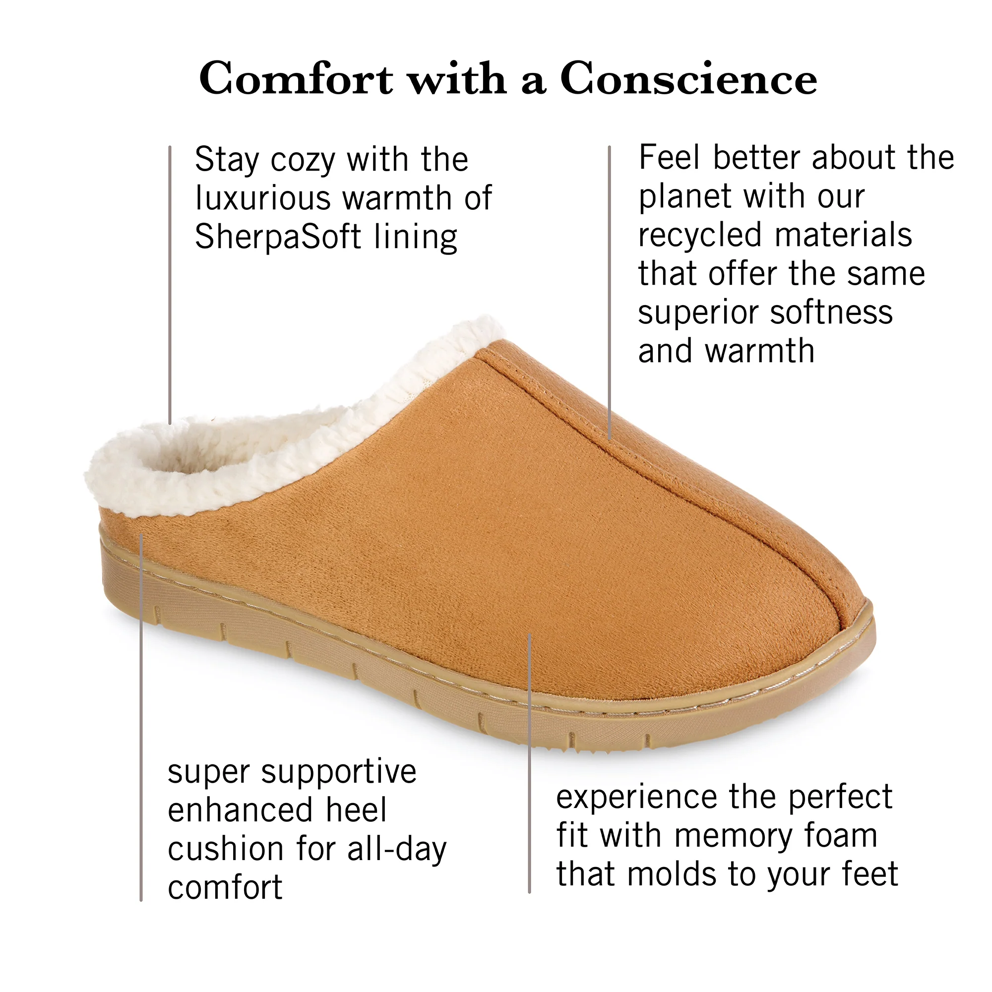 Women's Sherpasoft Rory Clog Slippers - Image 22