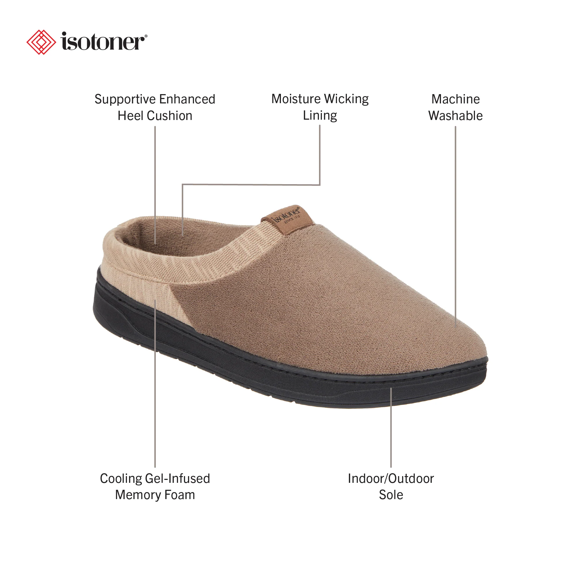 Men's Microterry Jake Clog Slipper - Image 19
