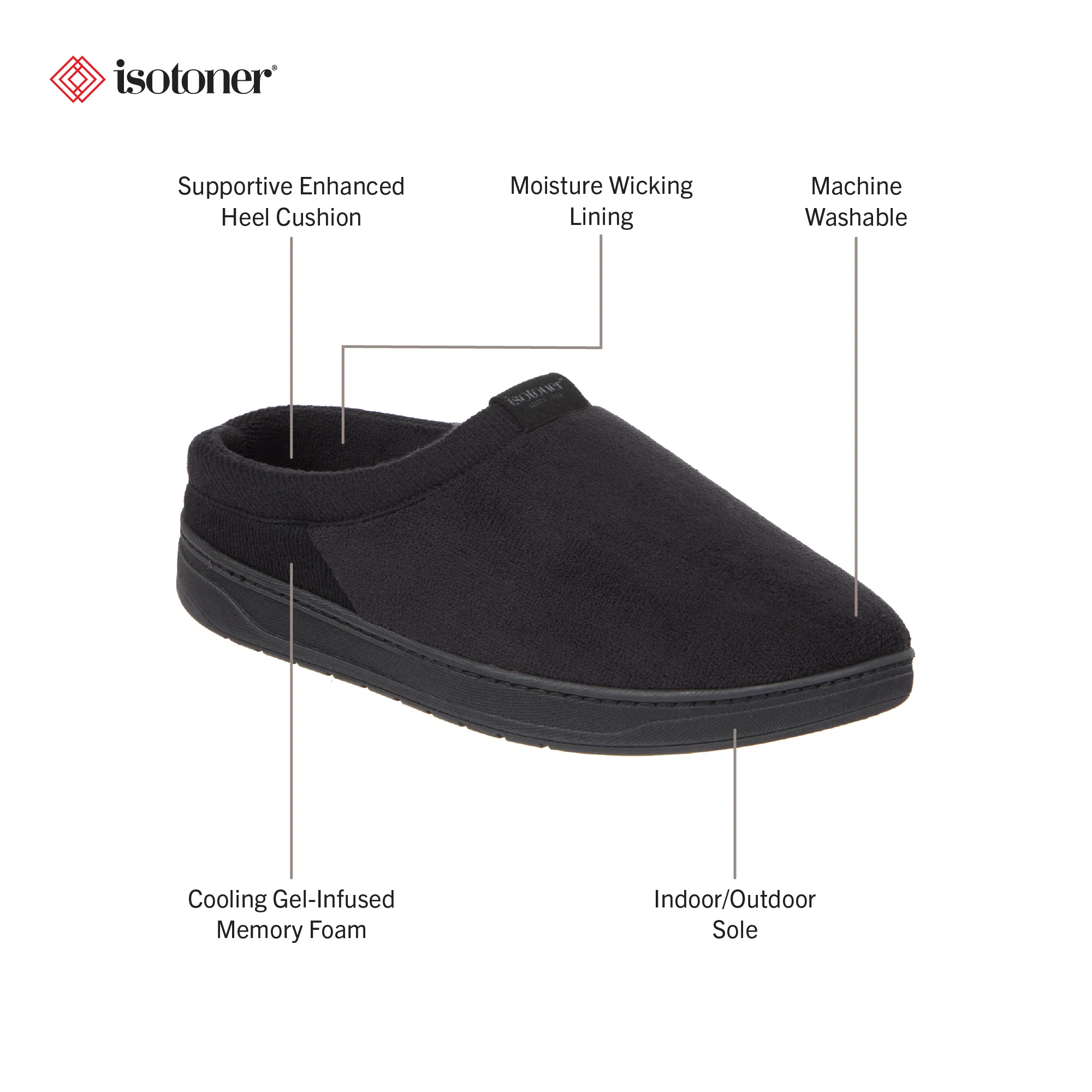 Men's Microterry Jake Clog Slipper - Image 27