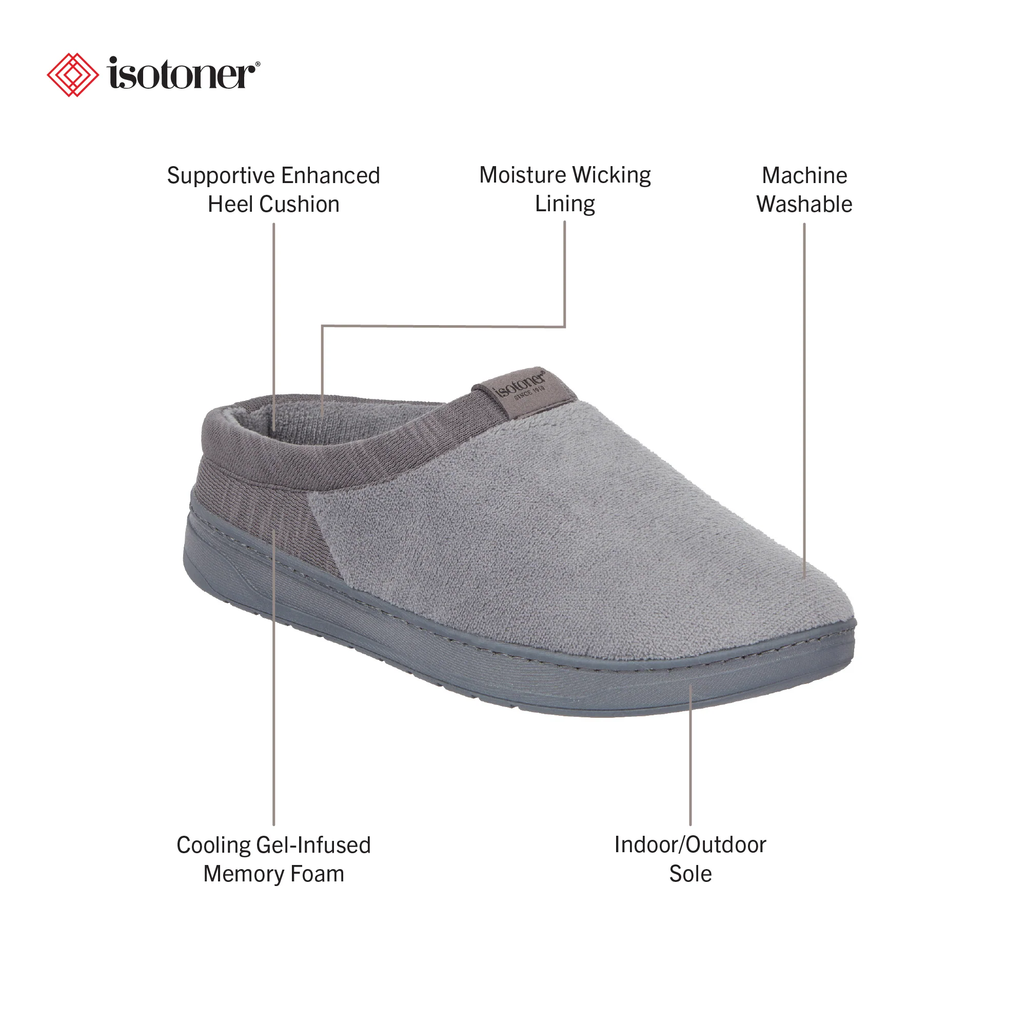 Men's Microterry Jake Clog Slipper - Image 3