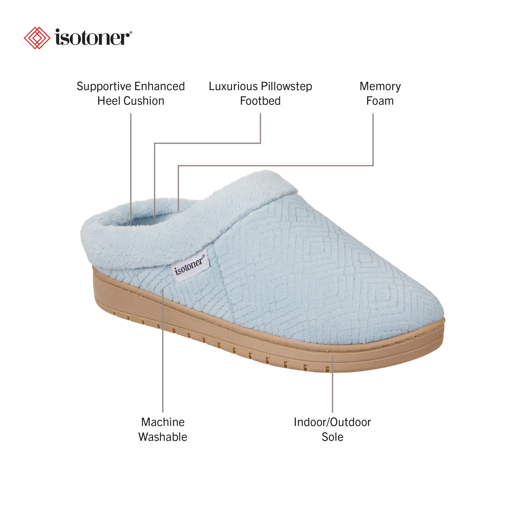 Women's Diamond Microterry Gemma Clog Slipper - Image 3