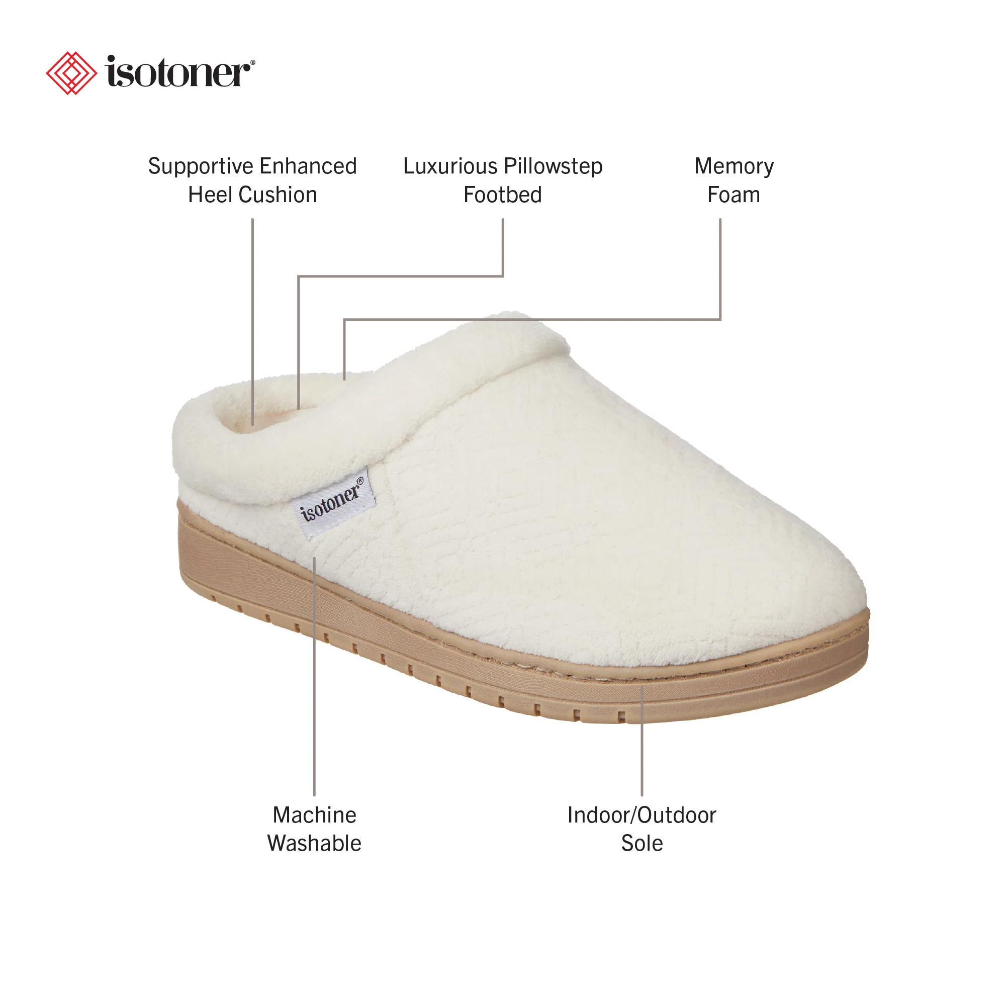 Women's Diamond Microterry Gemma Clog Slipper - Image 30