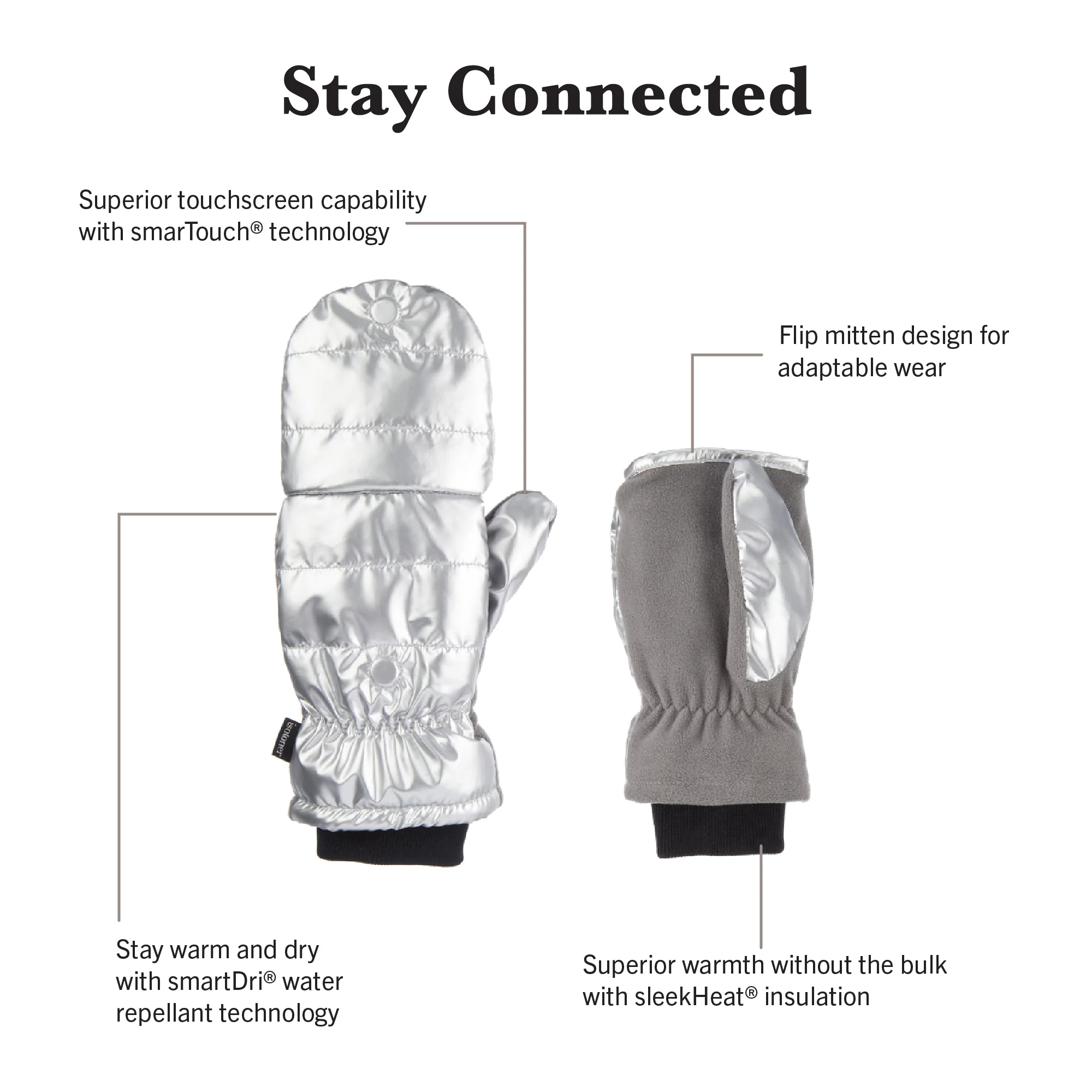 Women's Pongee and Fleece Insulated Flip-Top Mitten - Image 7