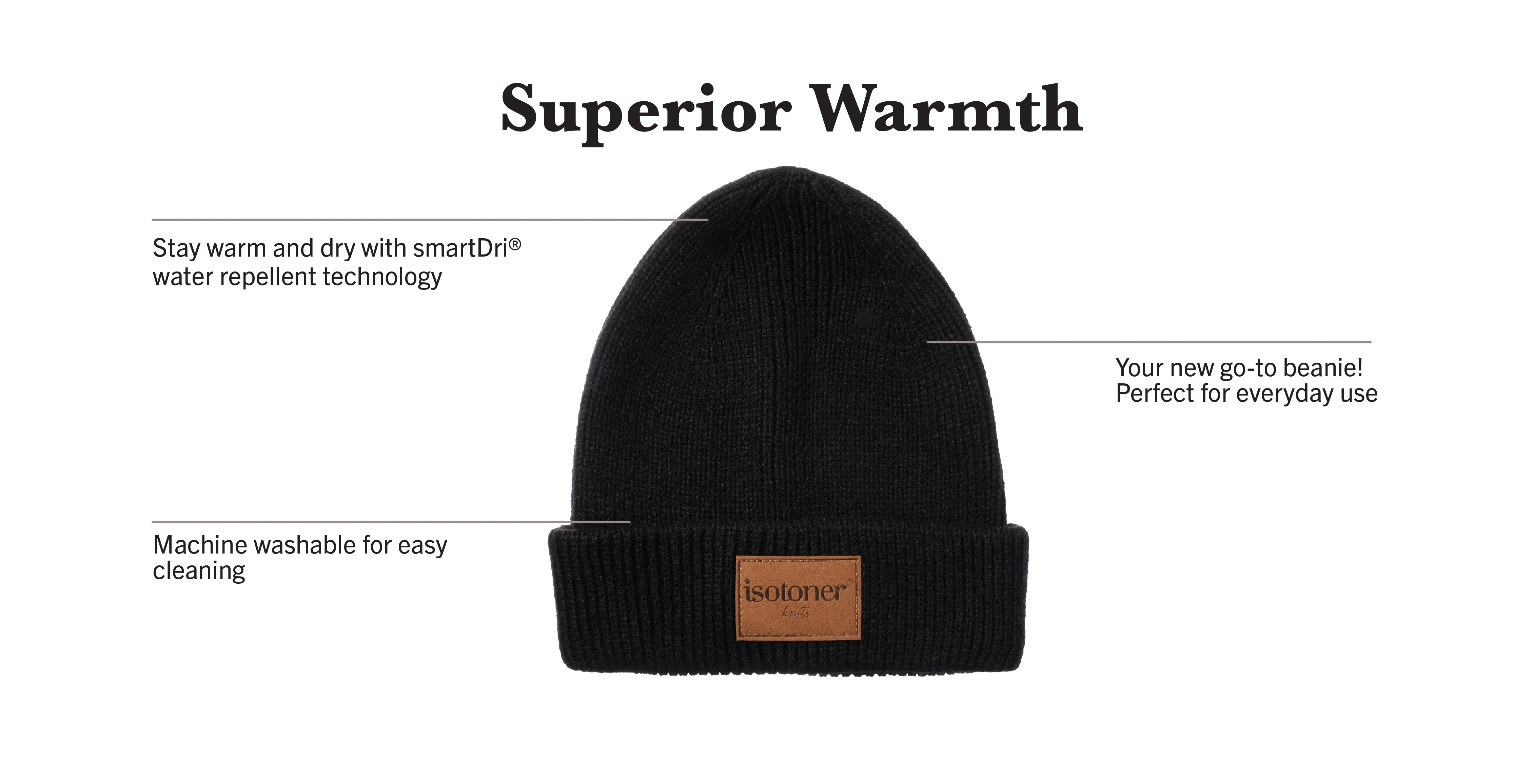 Women’s Knit Water Repellent Beanie - Image 9